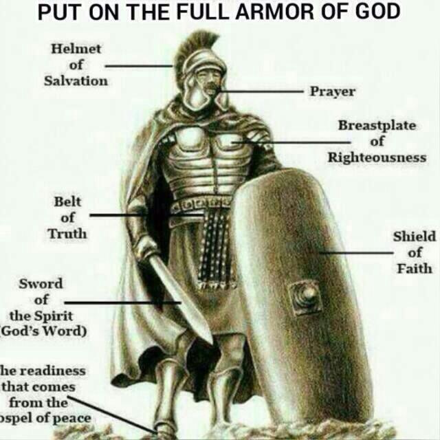 Image result for spiritual armor